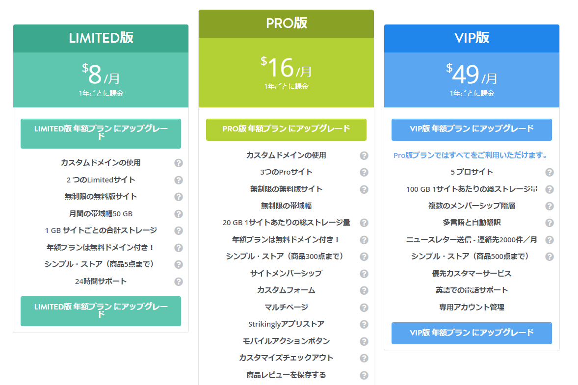 .net vs.comどっちがいい .net vs.comどっちがいい